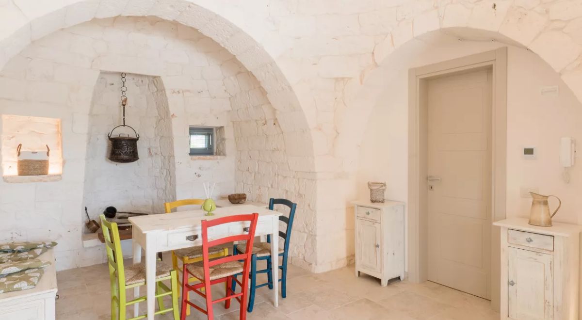 ingresso - i trulli di rò